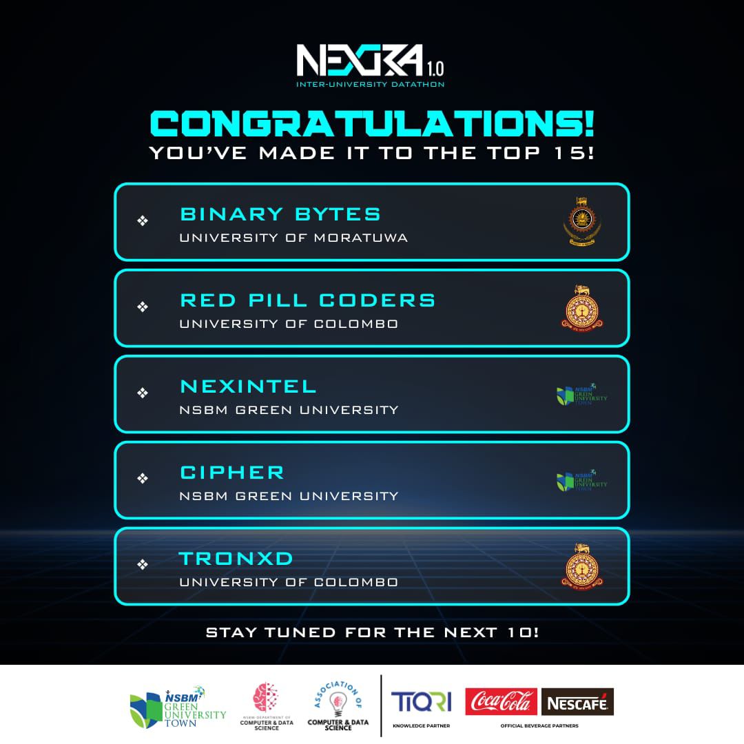Nexora Top 15